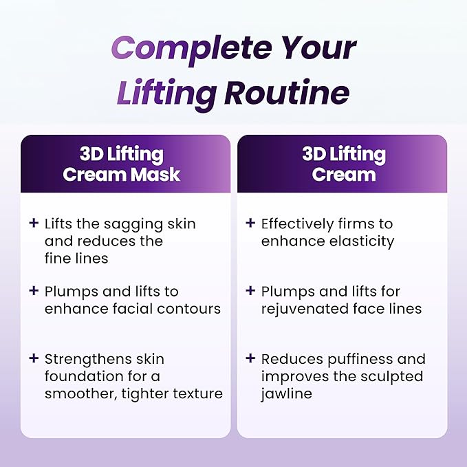 BIOHEAL BOH PROBIODERM™ 3D Lifting Cream Double Set + Cream Masks | Korean Anti-Aging Face Cream for Wrinkles & Skin Firming | Peptide Face Mask for Jawline Lift | Skincare Gift Set for Women & Men