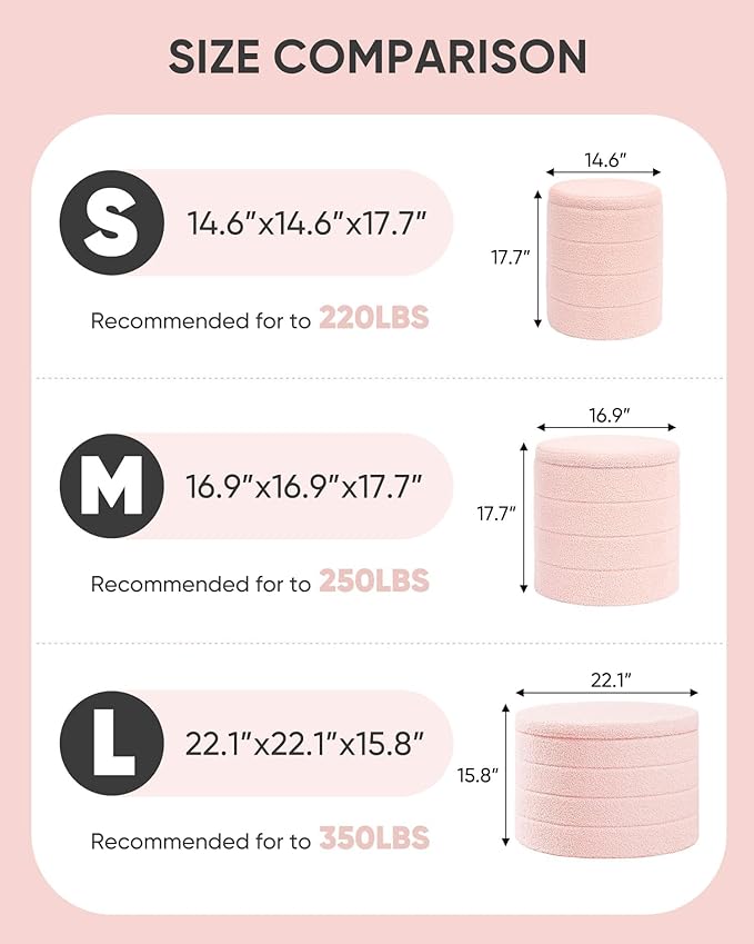 B FSOBEIIALEO Ottoman with Stroage, Round Sherpa Storage Ottoman Stool, Boucle Foot Rest 16.9"x16.9"x17.7"（Pink