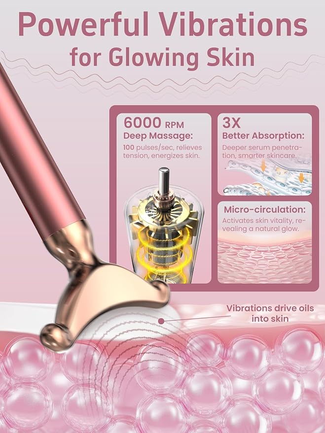 Face Massager Tool/Facial Massager Pro: Electric Lifting Device for Face & Neck - Anti-Aging Skin Firming, Reducing Wrinkles/Dark Circles - at-Home Facial Sculptor