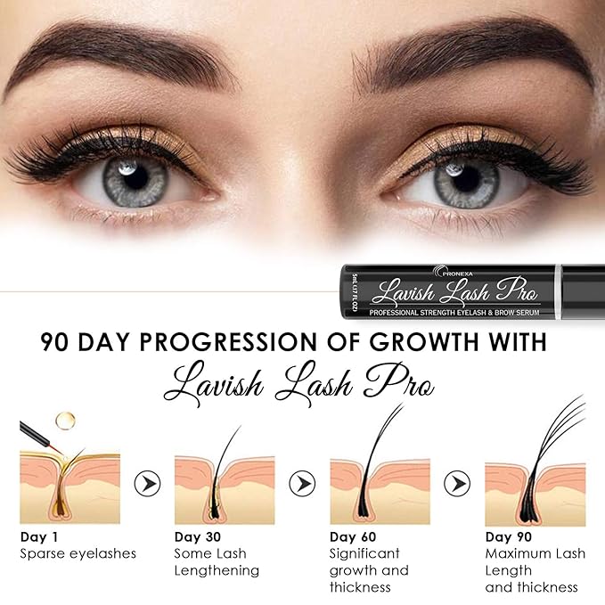 Lavish Lash Pro by Pronexa Hairgenics. Professional Strength Eyelash & Eyebrow Growth Serum. Over 20 Active Growth Promoting Ingredients for the Longest, Fullest Lashes & Brows. 5mL, 6 Month Supply.