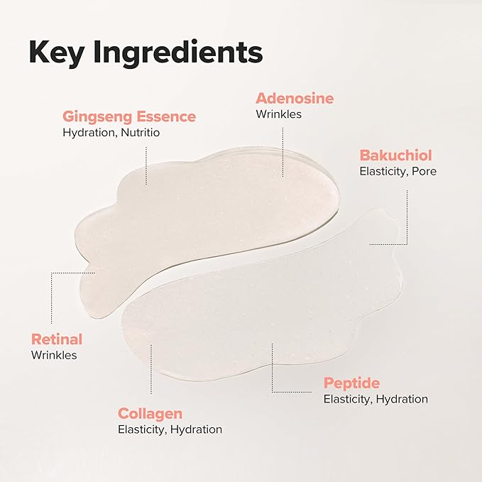 Beauty of Joseon Revive Under Eye Patch Retinal Ginseng for Puffy Under Eye Bag Masks Collagen Peptide Korean Skincare for Women and Men, 60 Sheets 30 Pairs