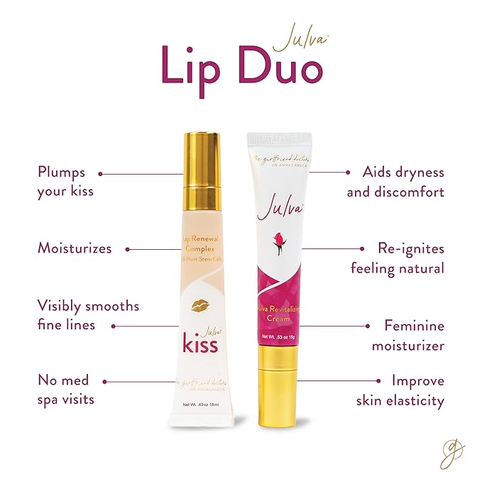 Lip Duo by Dr. Anna Cabeca Complex