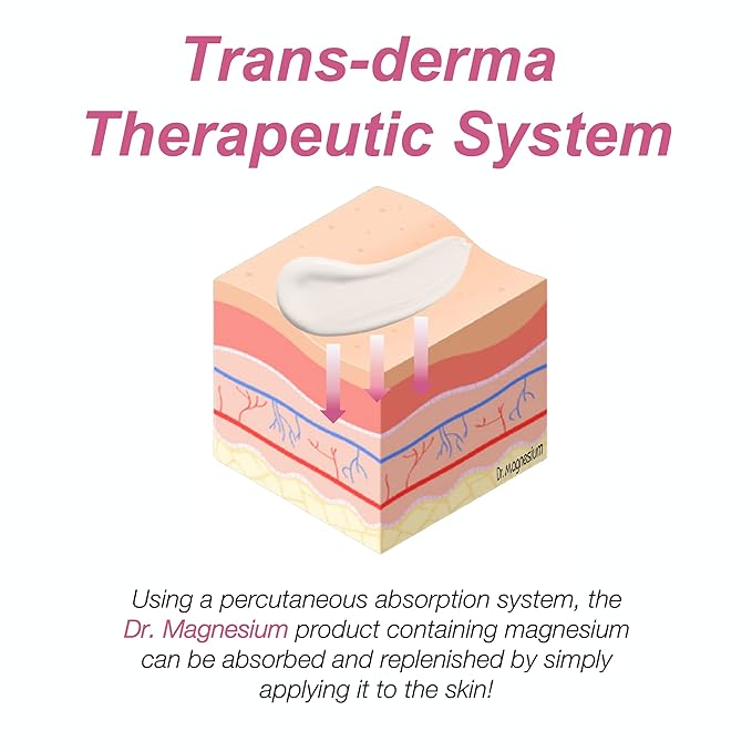 Cell Repair Cream Bruise Cream Bruise Relief Eye Twitch Facial Swelling Relief High Concentration of Ionized Magnesium 50ml