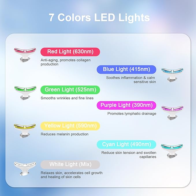 7 in 1 Multifunctional Facial Massager, Red Light Therapy for Face with 7 Modes, Face Lift Device, Portable Facial Massager for Wrinkles,Neck&Skin Care-White