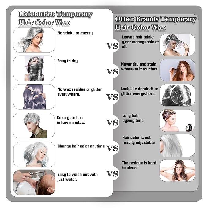 White Hair Color Wax, Temporary