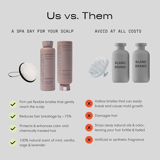 Jupiter, Dermatologist-Formulated Anti-Dandruff Shampoo, Conditioner, & Scalp Scrubber, for Women & Men, for Flaky, Itchy, Oily, & Dry Scalp, Vegan, Sulfate-Free, Color-Safe, & Paraben-Free, with Zinc