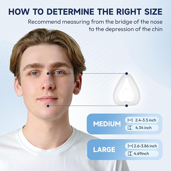 2-Pack Replacement Full Face Cushions Compatible with Original AirFit F20 AirTouch F20, Innovative Design for Secure Sealing and Nose Pressure Reduce, Ultra Soft Silicone, CPAP Supplies Accessories, M