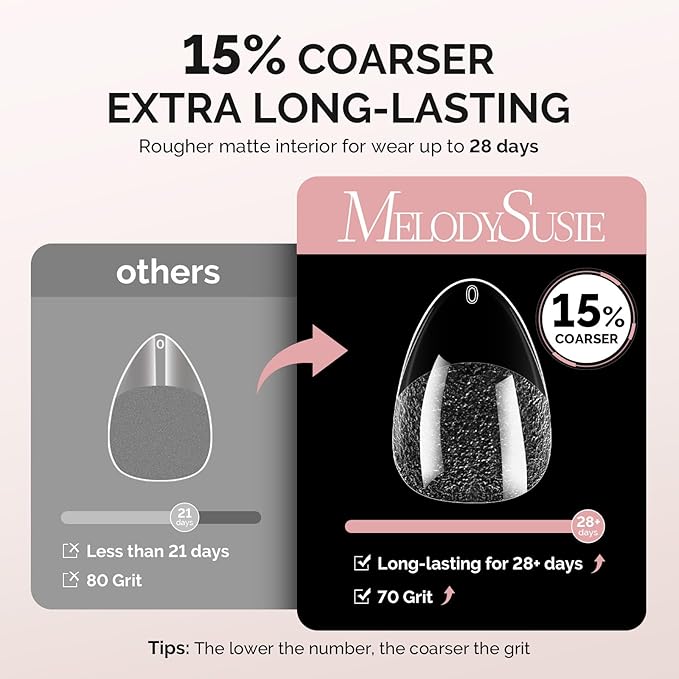 MelodySusie Extra Short Almond X Nail Tips - 300Pcs Clear Acrylic,Half Matte Full Cover Press on Nails for DIY Extension & Salon Use,15 Sizes Pre-Shaped for Long-Lasting Manicure