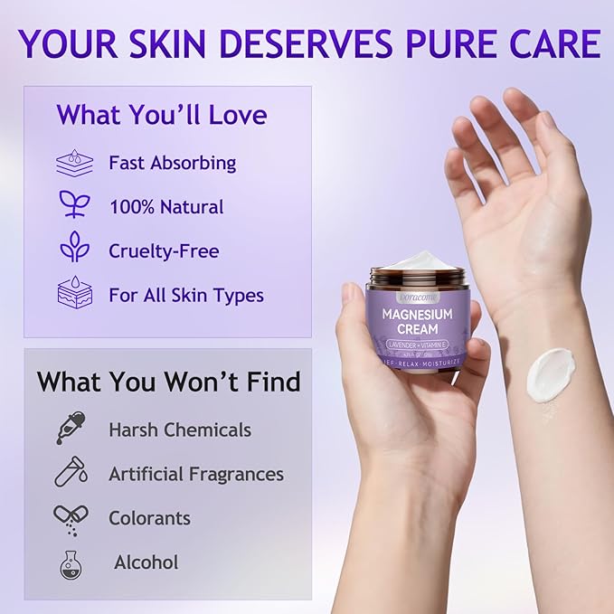 Magnesium Lotion | Magnesium Cream for All skin types, Bedtime Routine, Fast-Absorbing Non-Greasy, Unscented, for Legs, Calves & Feet, 4.23 fl oz