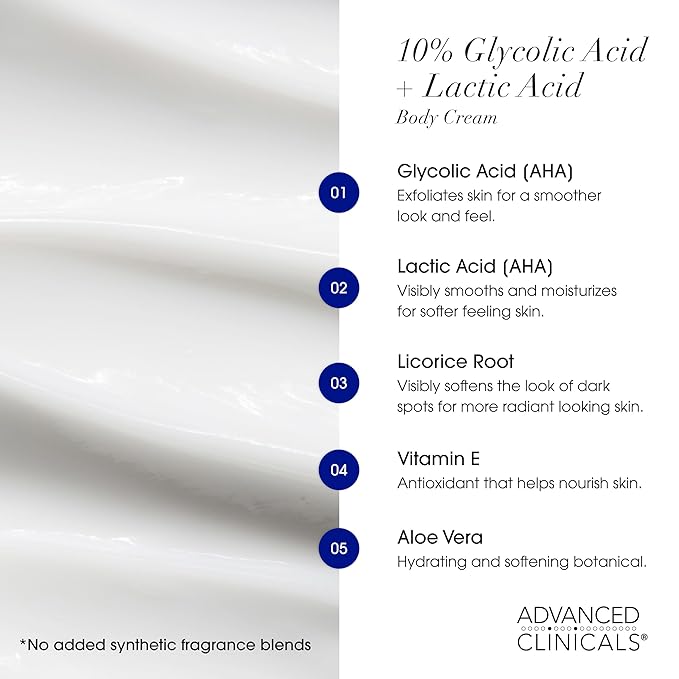 Advanced Clinicals 10% Glycolic Acid + Lactic Acid Lotion Exfoliant Moisturizing Cream With Hyaluronic Acid Moisturizer | AHA Exfoliating Body Cream Improves Look Of Uneven Rough Skin Texture, 2-Pack