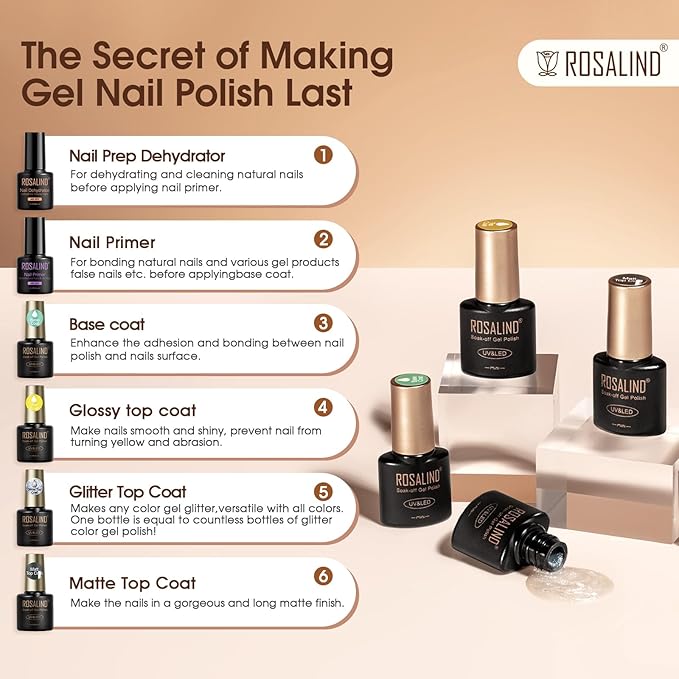 ROSALIND 8 PCS Nail Prep Dehydrator and Primer with Base Coat Top Coat, Glossy Glitter Matte Top Coat for Acrylic Gel Nail Polish Nail Art Supplies Gift