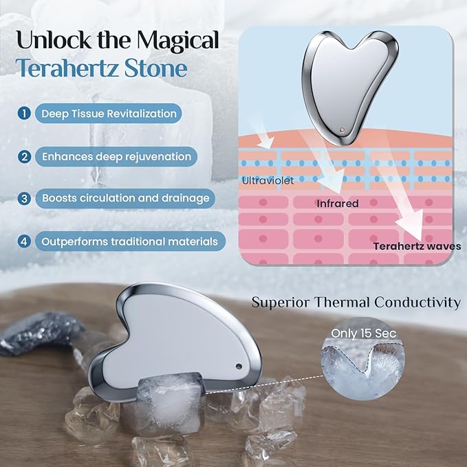 Rena Chris Terahertz Gua Sha Facial Tools, Large Guasha Tool for Puffiness Reducing, Jawline Sculpting – Stone Gua Sha for Double Chin, Smile Lines, Facial Puffiness & Pain Relief, Skin Care Massager