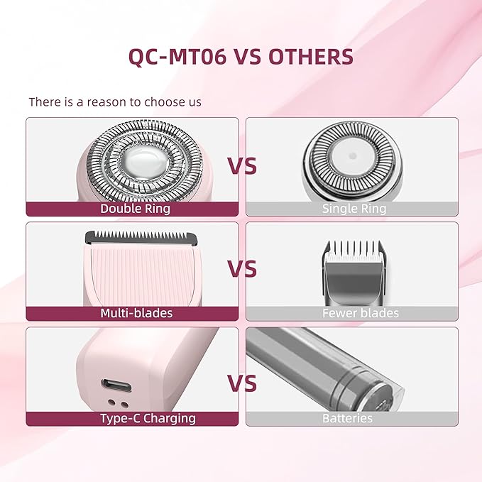 Trimmer for Women: 3 in 1 Gentle Painless Electric Razor for Women,120min Cordless Runtime,USB Charge Dock,IPX7 Waterproof Wet & Dry Use Portable Facial Razor with Ceramic Blade Travel Grooming Kit
