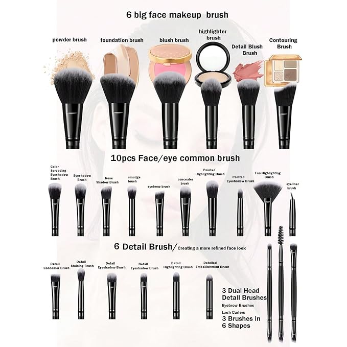 65Pcs Black Makeup Brushes Set Professional Makeup Kit Multi-functional Makeup Tool Set with Case Facial Makeup Accessories, Foundation Makeup Brush Kit Eye and Face Make up Brushes & Tools