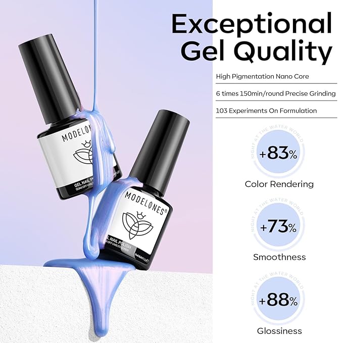 modelones Pearl Gel Nail Polish Set, 6 Colors Aurora Iridescent Shimmer White Pink Purple Mermaid Nail Drawing Glitter Gel Polish Soak Off Led Swirl Shell Thread Effect with Dotting Pen DIY Mani Gift