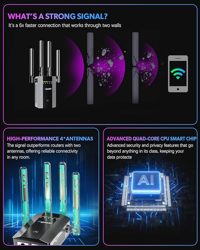 2026 WiFi Extender Signal Booster, up to 18k+sq. ft and 88+ Devices, Internet Booster for Home, Wireless Internet Repeater and Signal Amplifier w/Ethernet Port, Mesh WiFi 15X Faster Access Point