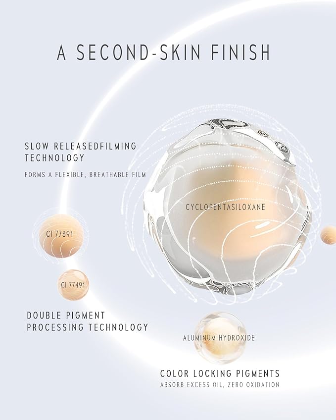 TIMELESS LUMINA MATTE PERFECTION CUSHION | Full Coverage, Weightless, Skin fit, Velvety Matte Finish, Oil-Control Waterproof Fondation, Sweatproof Flawless BB Cream CC (04 BEIGE)