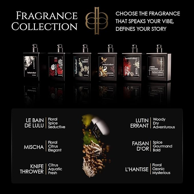 Lutin Errant Fragrance 50mL – Niche Eau de Parfum – Dry Woods, Coconut & Amber Perfume for Men & Women with White Musk & an Earthy Mushroom Heart