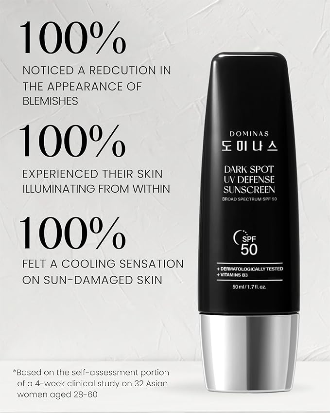 SPF 50 DOMINAS Sunscreen (Pack of 2, 1.7fl oz*2) - Korean Skin Care, UV Defense Sunblock, No White Cast, Non-Greasy, Hydrating, Lightweight Protection for Face & Body, Niacinamide, Sun Cream