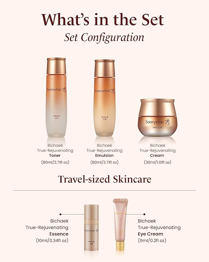 Sooryehan Bichaek True-Rejuvenating Skincare gift Set (206 ml/6.97 fl oz) - Radiant and Firm Skin, Skin Elasticity by LG Beauty. Korean Panax Ginseng, Korean Medicine Extracts