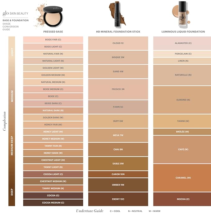Glo Skin Beauty Luminous Liquid Mineral Foundation Makeup with SPF 18 (Porcelain) - Improves Uneven Skin Tone, Smooths & Corrects Imperfections, Sheer to Medium Coverage, Dewy Finish