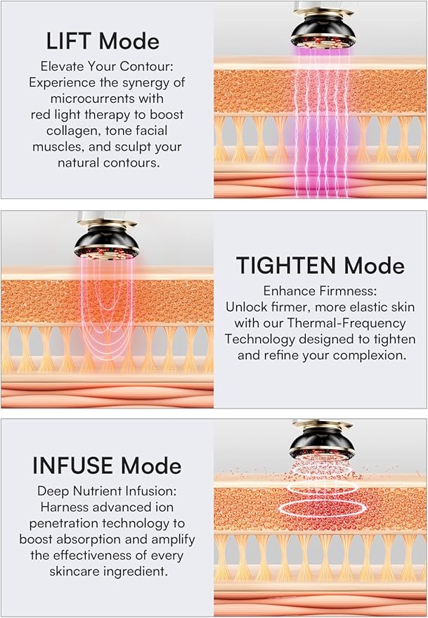 INIA 3-in-1 Red Light Therapy for Face and Neck Beauty Device for Puffiness & Skin Firming Skincare Tool (White)