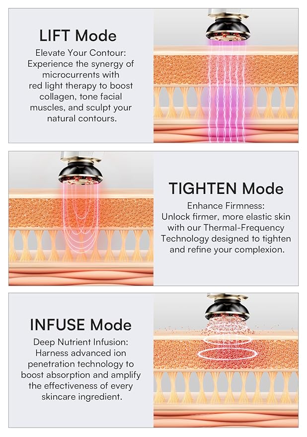 INIA Flare Facial & Body Beauty Device