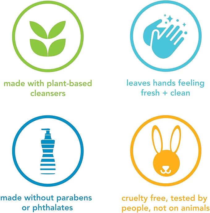 Method Gel Hand Soap, Waterfall, Biodegradable Formula, 12 fl oz (Pack of 3)