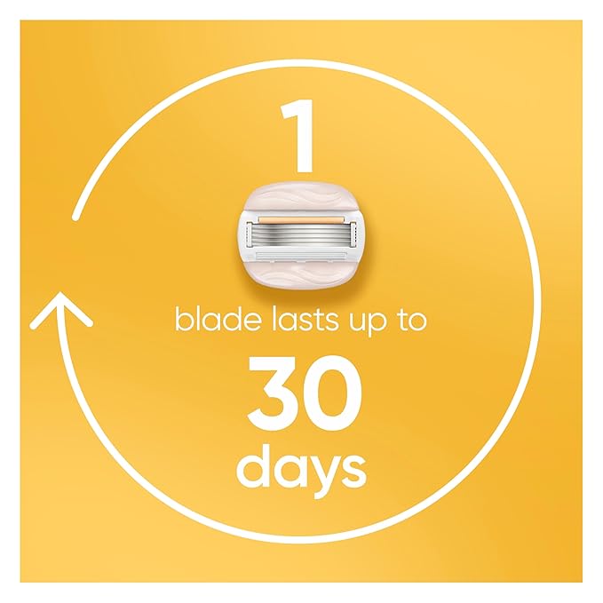 Venus Moistureglide Women's Razor, Reusable Handle, 2 Razor Blade Refills and Shower Holder