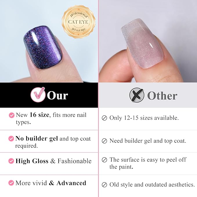 Cat Eye Press on Nails Kit- Milky Way Galaxy, Jofay Fashion Square Short Salon-Like Fake Nails with Deep Purple Glitter, Acrylic False Nails Reusable Full Cover Stick on Fake Nails for Women, 32 Sizes