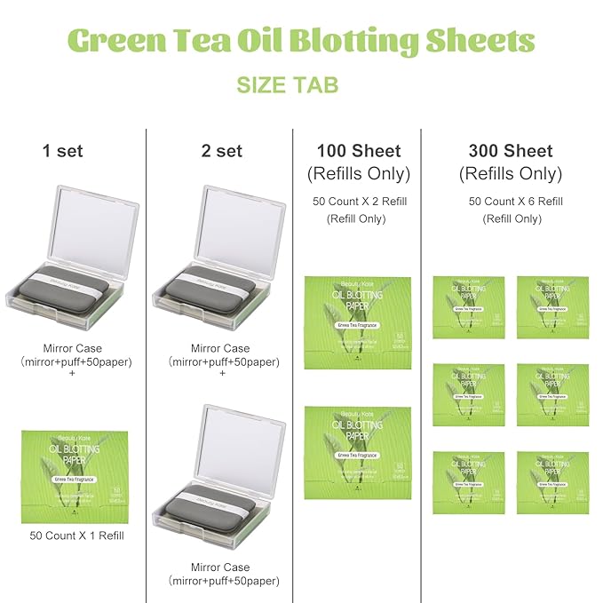 2 Pack Oil Blotting Sheets for Face, Oil