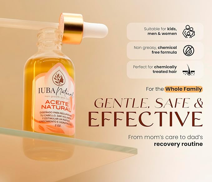 IUBA NATURAL HAIR GROWTH AND CARE Organic Scalp & Hair Oil – Natural hair oil for hair growth and repair – Strengthening hair treatment oil for women & men – Dry scalp solution 2 oz