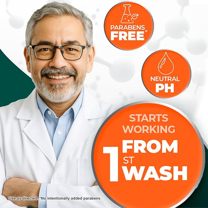 Medicasp Anti-Dandruff Shampoo and Massager Kit – Coal Tar for Dandruff, Psoriasis, and Seborrheic Dermatitis, Scalp Massager Brush for Exfoliation and Care, 6 fl oz