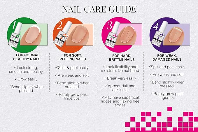 Nail Tek Foundation 3, Ridge