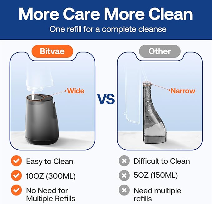 Bitvae Water Dental Flosser Pick for Teeth, Rechargeable Cordless Water Flosser, 3 Modes 5 intensities, 300ML Portable IPX7 Waterproof, 40 Days Powerful Battery Life for Home Travel, Black-Gold