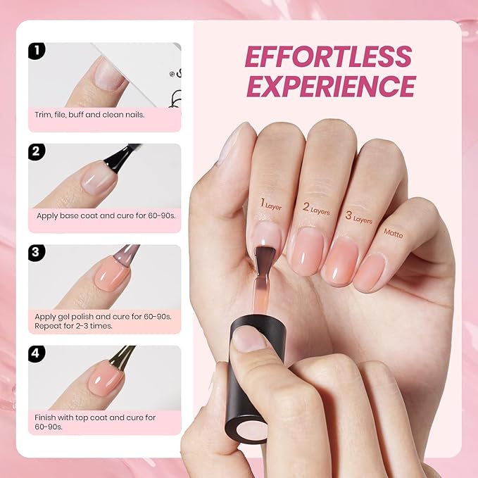 Beetles Jelly Gel Nail Polish Set, 53PCS 36 Colors Jelly Pink Milky White Red Black Blue Green Silver Cat Eye Base Glitter Glossy Matte Top Coat Crystal Ice Collection French Nails Gift for Women