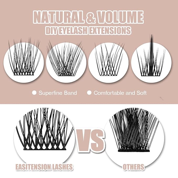 DIY Eyelash Extension, 3D Effect Glue Bonded Band Individual Lash 48 Clusters Volume Lashes Set, Home Eyelash Extension, C curl Lashes Pack 16MM-48 Clusters