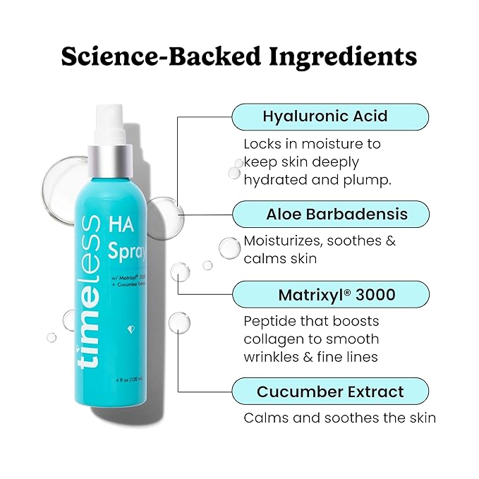 Timeless Skin Care HA Matrixyl 3000 with Cucumber Spray - Skin Mist with Hyaluronic Acid - Fragrance-Free Hydrating Face Spray - Soothing Matrixyl Skin Care Mist - 4 oz