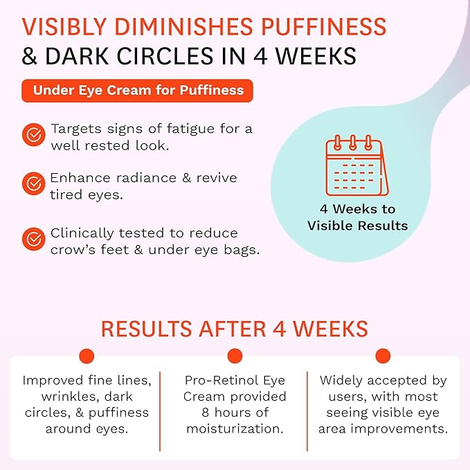 Fig.1 Pro Retinol Eye Cream | Anti Aging For Wrinkles And Fine Lines | Hydrating Under Eye Cream For Dark Circles And Puffiness | Moisturizer For Women & Men | 15ml / 0.5 fl oz