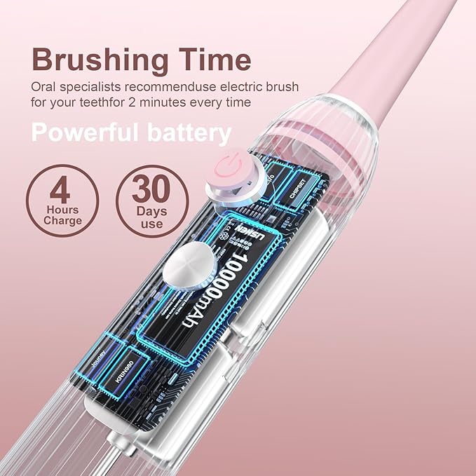 Electric Toothbrush Set for Women with UV Light Drying Holder, 8 Brush Heads, Smart Timer, USB Rechargeable – Soft Pink Edition