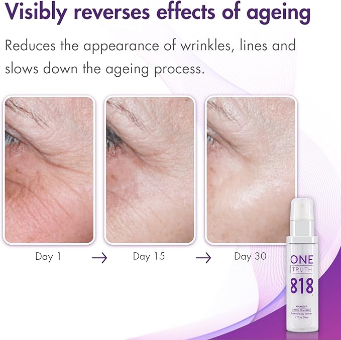 Atomiser Spritz with TAM-818 | Telomerase Activation | Anti-Aging Face Mist