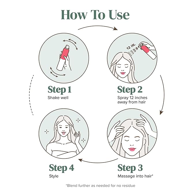 Viviscal Volumizing Dry Shampoo, Refresh Hair and Absorb Oil Between Washes, Waterless Shampoo for Added Hair Texture and Body, 150ml