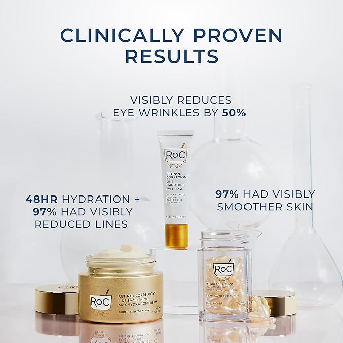 RoC Retinol Correxion Line Smoothing Eye Cream + Retinol Serum Capsules For Night + Max Hydration Crème With Hyaluronic Acid For Day, Skin Care Routine for Women and Men