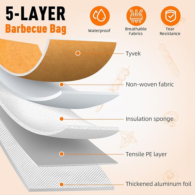 21in BBQ Blanket for Resting Meat-Smoking Meat Insulated Bag for Brisket/Beef/Pork Shoulder/Turkey-White Elephant Christmas Stocking Stuffers Birthday Anniversary Smoker Accessories Gift for Men