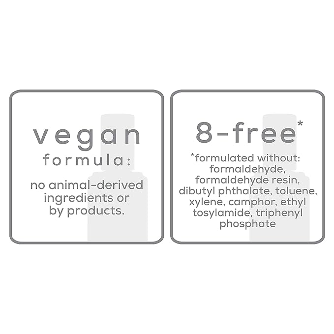 essie Nail Polish, Glossy Shine Finish, Turquoise And Caicos, 0.46 fl. oz. (Pack of 2)