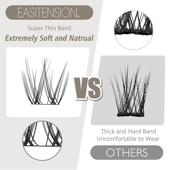 DIY Eyelash Extension Lash Clusters 120 Clusters False Eyelash 3D Effect Individual Natural Lashes Set at Home Eyelash Extension Kit Lashes Pack (TWINS)