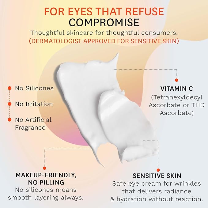 Fig.1 Triple Action Vitamin C Eye Cream Refill | Anti Aging Under Eye Cream for Dark Circles, Puffiness & Wrinkles | Vitamin C + Caffeine to Glow & Refresh Tired Eyes | Fragrance-Free, Refillable