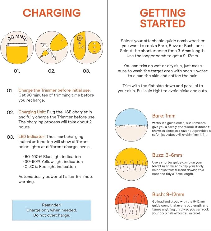 MERIDIAN The Trimmer Original - Body Hair Trimmer for Men, Electric Shaver for Pubic Hair, Chest, Legs & Bikini, Waterproof & Rechargeable, Onyx