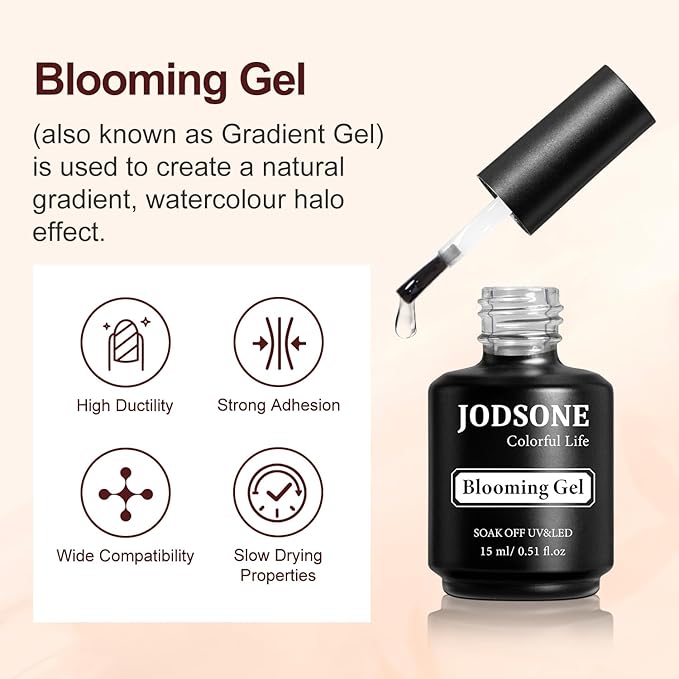 JODSONE 15 ML Blooming Gel Nail Polish Enrich Nail Life Base Coat Top Coat Solid Gel Manicure