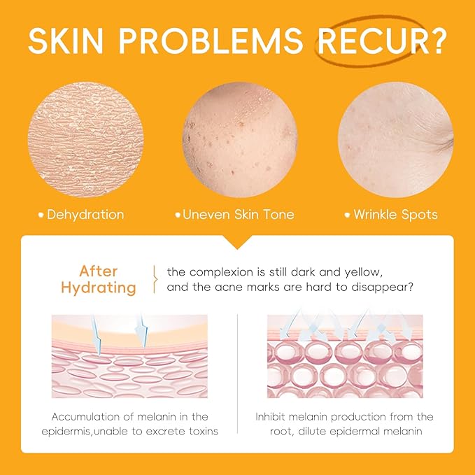 Vitamin C Skincare Set, 5-In-1 Skincare Gift Set With Cleanser, Toner, Face Serum, Face Cream, And Eye Cream, Skin Care Products For Teen Girls, Long-Lasting Moisturizing Skincare Set For Gift（5pcs）